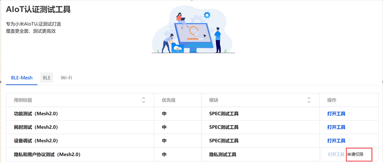 申请权限